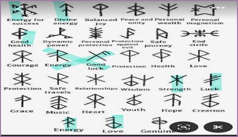 What are Viking rune symbols?